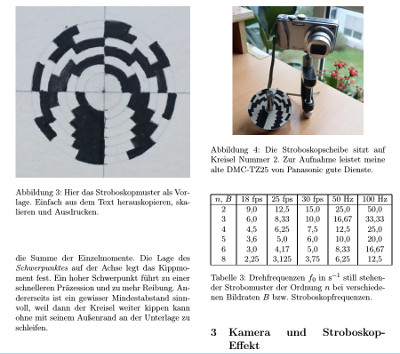 PDF-Datei